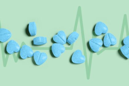 Beta-Blocker Dos and Don’ts