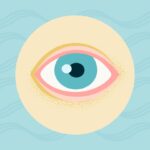 What Are ‘Bipolar Eyes’?